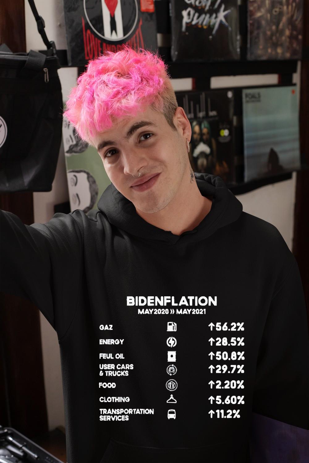 Bidenflation May 2020 To May 2021 Gas Prices Shirt 1