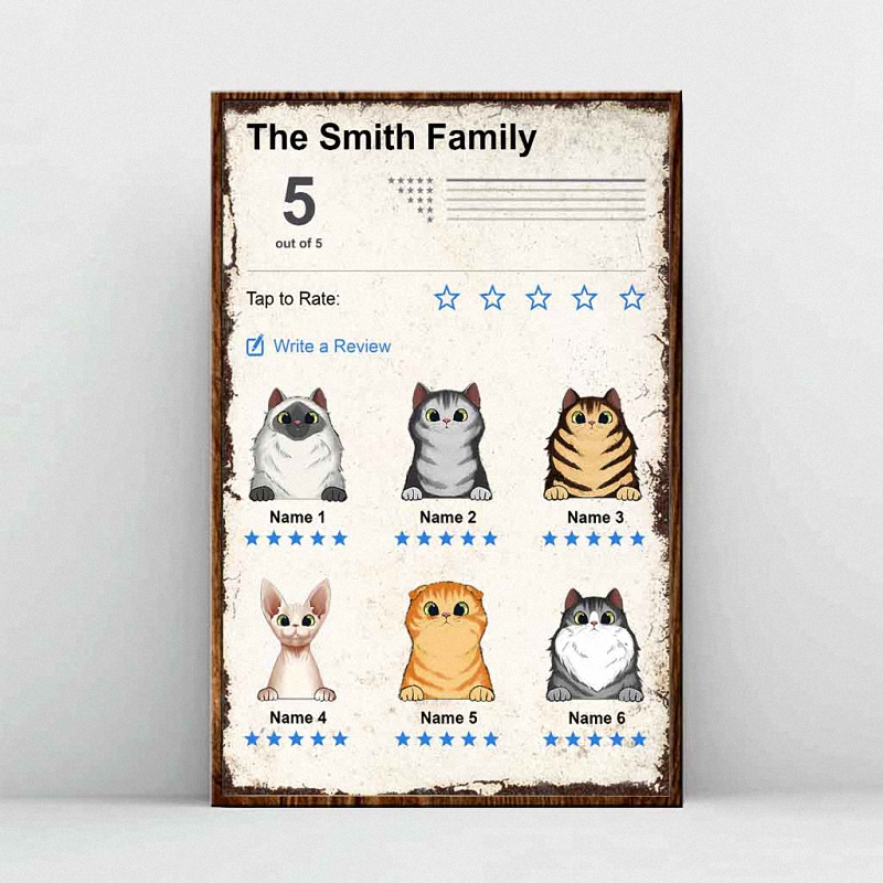 hue501 cat review personalized poster cat review personalized poster - Cat Review Personalized Poster