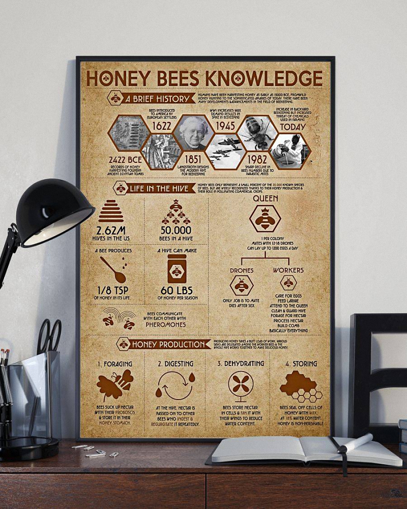 Honey Bee Knowledge 2 Vertical Poster 1